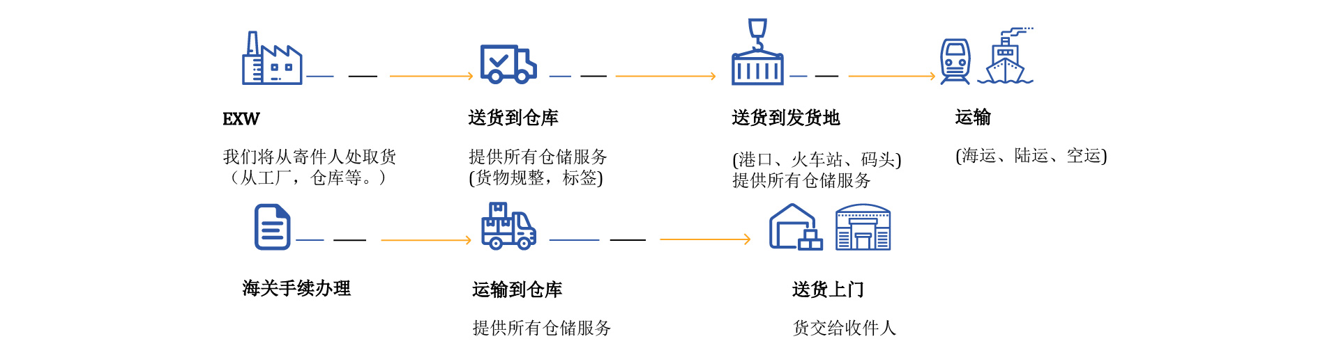 exw chinese 02-01.jpg